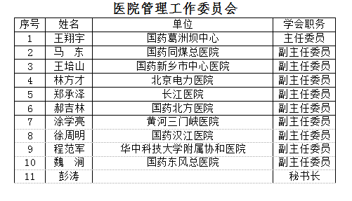医院管理工作委员会